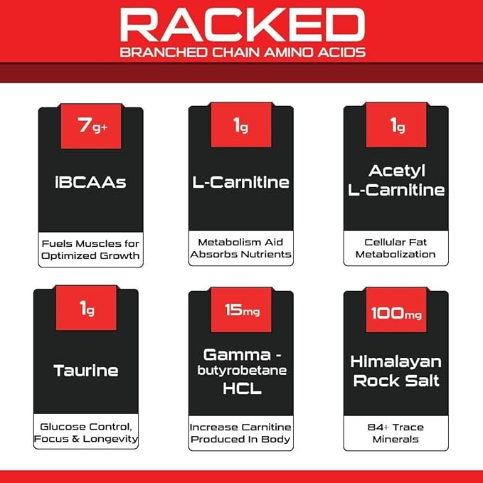 Bucked Up- BCAA RACKED™ Branch Chained Amino Acids | L-Carnitine, Acetyl L-Carnitine, GBB | Post Workout Recovery, Protein Synthesis, Lean Muscle BCAAs That You Can Feel! 30 Servings (Watermelon)