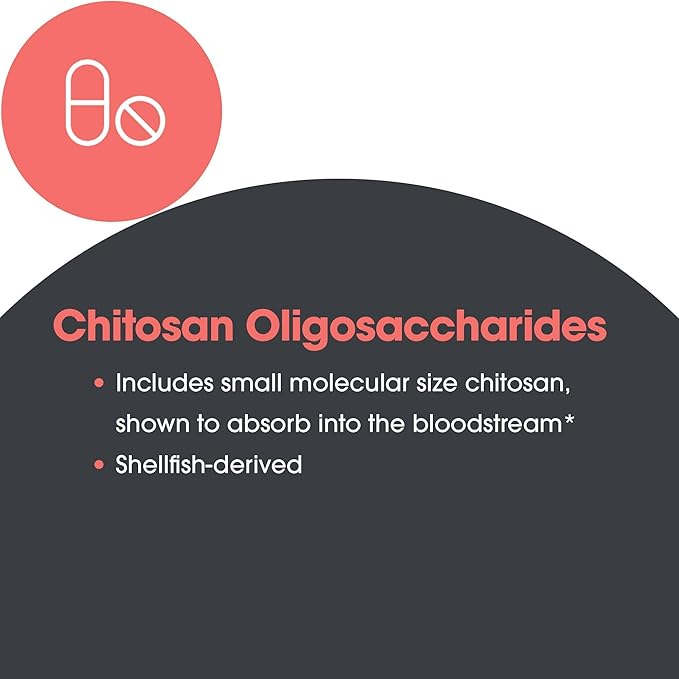 Allergy Research Group MicroChitosan Supplement - Chitosan, Chitosan Oligosaccharide, Cleansing Support Binder, Enhanced Detoxification, 1800mg Vegetarian Pills - 60 Count