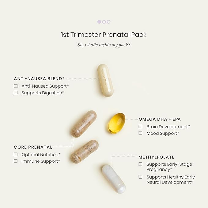 Perelel 1st Trimester Prenatal Pack - Prenatal Omega 3 Vitamins for Women - Gluten, Dairy and Soy-Free + Non-GMO (30 Daily Pill Packs)