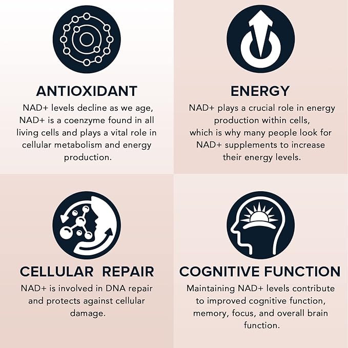 1600 mg Liposomal NAD Supplement, 98% Pure NAD+ Supplement, Superior Absorption, Alternative to Nicotinamide Riboside or NADH to Boost NAD+ for Aging Defense, Energy, Longevity,60 Softgels
