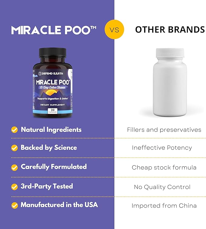 15 Day Gut Cleanse, Miracle Poo Colon Cleanse Capsules for Detox & Digestive Health Support with Psyllium Husk, Senna, & Cascara Sagrada, Non-GMO, 30 Capsules