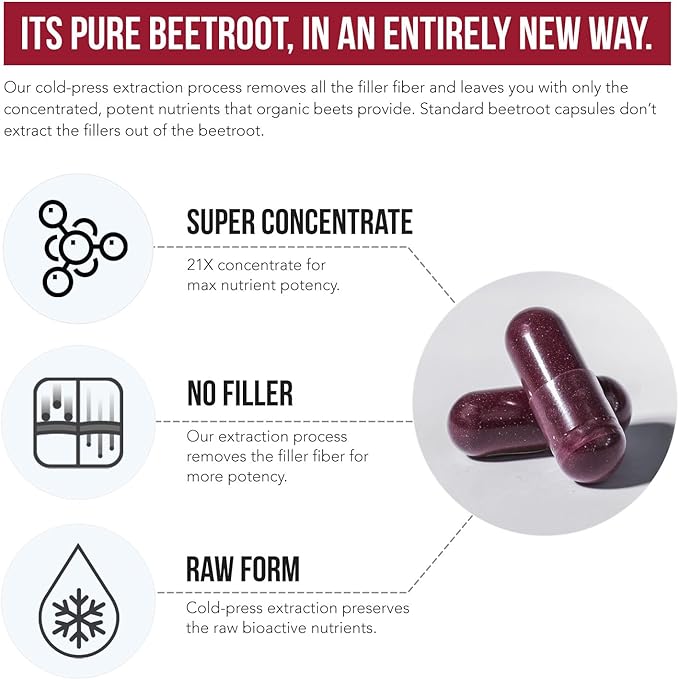BioBeet® Max Strength Beet Root Capsules - 21:1 Concentrate, Each Serving Derived from 28,350 mg Organic Beetroot - Absorption Enhancement with BioPerine® Black Pepper Extract (60 Capsules)