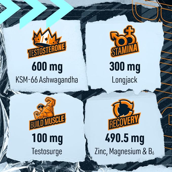 Blue Star Nutraceuticals Status - Testosterone Booster for Men - w/KSM 66 Ashwagandha - Invigorate Stamina, Muscle Growth & Energy | Natural Test Booster Support - 90 Veggie Capsules