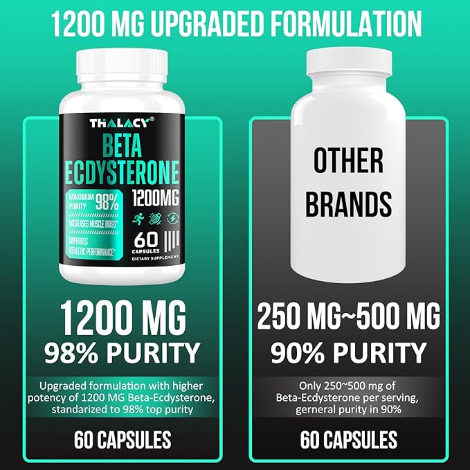 1200MG Beta Ecdysterone Supplement, 98% Maximum Purity Ecdysterone Supplements for Lean Muscle Mass, Athletic Performance & Strength, 120 Capsules