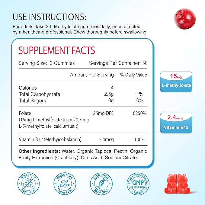2 Pack L-Methylfolate 15mg Gummies, Methylated Multivitamin with Methylated B12, Active 5-MTHF Form, Supports MTHFR Mutation, Methylation, Mood & Cognition, Vegan, Cranberry Flavor, 120 Cts