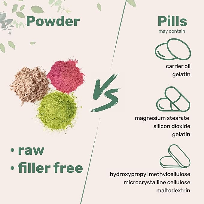 Organic Schisandra Extract Powder, 8 Ounce, Traditional Adaptogen and Filler Free, Pure Schisandra Supplement, Supports Liver Detox and Cognitive Health, No GMOs