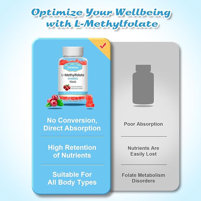 2 Pack L-Methylfolate 15mg Gummies, Methylated Multivitamin with Methylated B12, Active 5-MTHF Form, Supports MTHFR Mutation, Methylation, Mood & Cognition, Vegan, Cranberry Flavor, 120 Cts