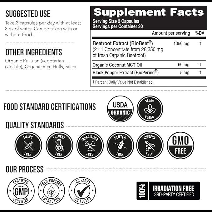 BioBeet® Max Strength Beet Root Capsules - 21:1 Concentrate, Each Serving Derived from 28,350 mg Organic Beetroot - Absorption Enhancement with BioPerine® Black Pepper Extract (60 Capsules)