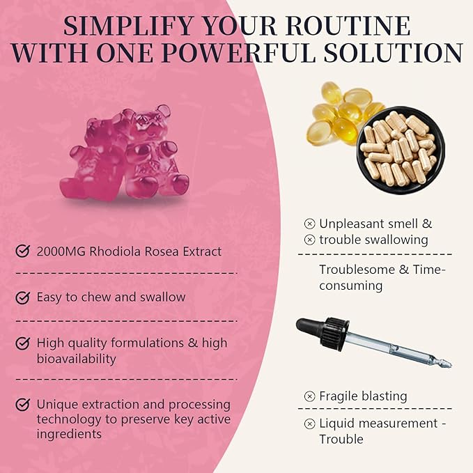 2 Packs 2000MG Sugar Free Rhodiola Rosea Gummies -Rhodiola Supplement &Cortisol Reducer for Endurance, Mood &Stress, Sleep& Fatigue Relief Support, Non-GMO, 120 Tablets Vegetarian Chews