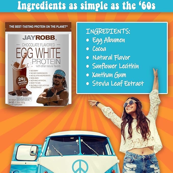 Jay Robb Chocolate Egg White Protein Powder, Low Carb, Keto, Vegetarian, Gluten Free, Lactose Free, No Sugar Added, No Fat, No Soy, Nothing Artificial, Non-GMO, Best-Tasting (80 oz, Chocolate)