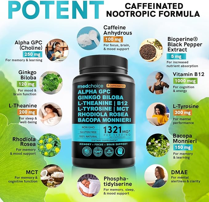 12-in-1 Nootropic Brain Supplement with Caffeine Anhydrous: Ginkgo Biloba for Brain Support, Memory and Focus - B12, Alpha GPC, L Theanine and Choline Supplements with Bioperine with 1321mg (60ct)