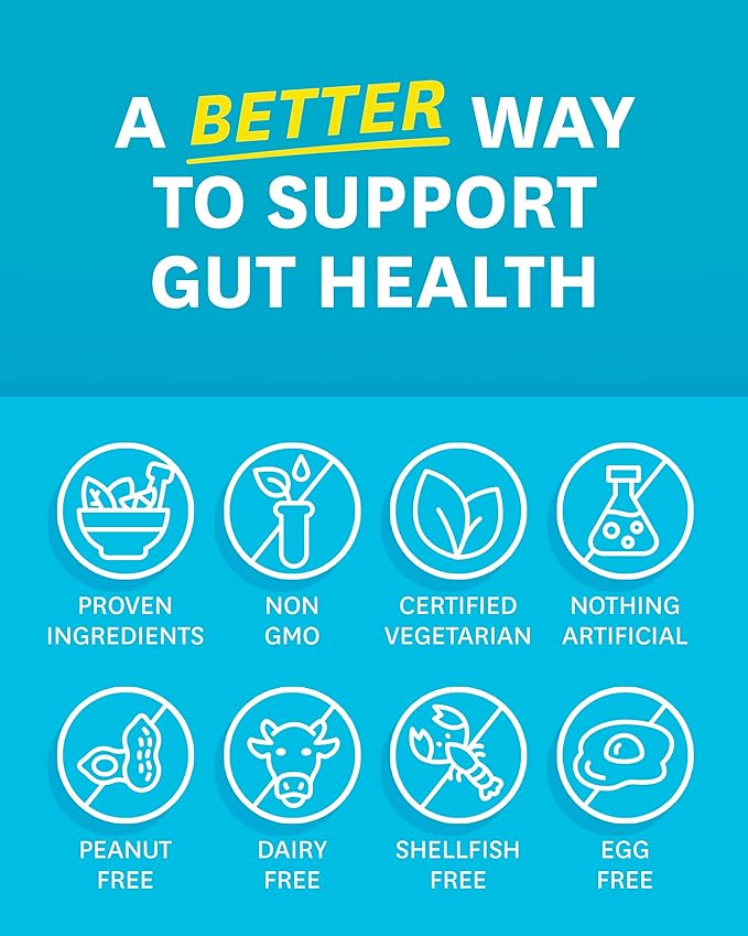 Zenwise Health Digestive Enzymes for Gut Health - Probiotic Multi Enzymes with Prebiotics and Probiotics for Women and Men for Digestive Health and Bloating Relief, Daily Enzymes for Digestion -60 CT
