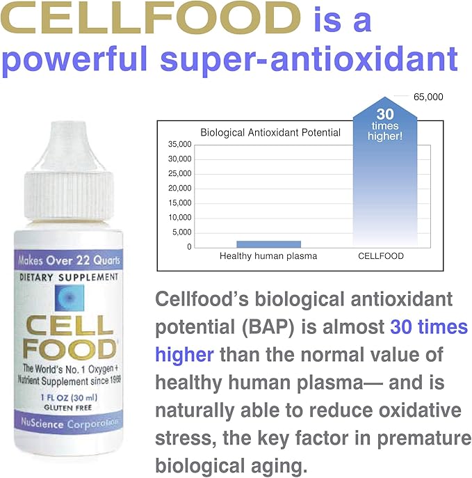 Cellfood Liquid Concentrate, 1 fl oz, 10 Pack - Oxygen + Nutrient Supplement - Supports Immune System, Energy, Endurance, Hydration & Overall Health - Gluten Free, Non-GMO, Kosher - Makes 22+ Quarts