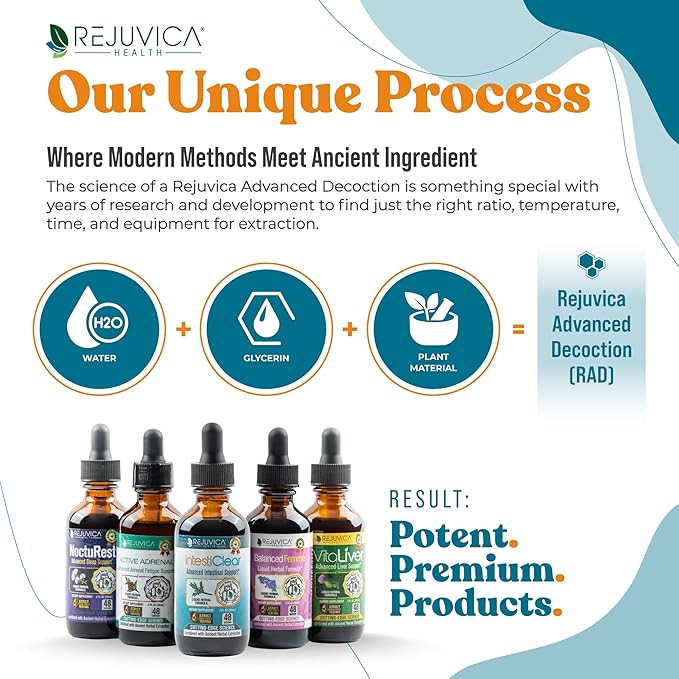 IntestiClear - Advanced Intestinal Cleanse Support for Humans - All-Herbal Liquid Formula for Fast Absorption - Bonus Liver Support - Wormwood, Black Walnut, Ginger and More