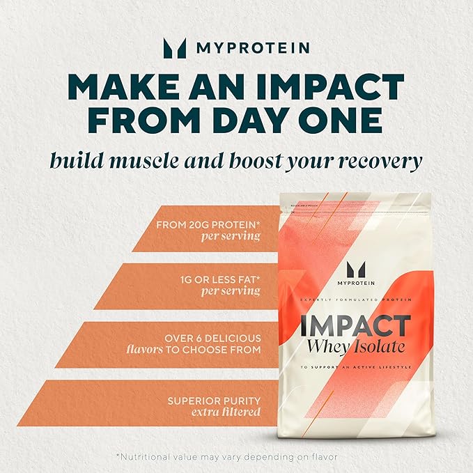 Myprotein Impact Whey Protein Isolate, 2.2 Lbs (30 Servings) Chocolate Brownie, 25g Protein & 6g BCAA Per Serving, Gluten-Free, Protein Shake for Muscle Strength & Recovery