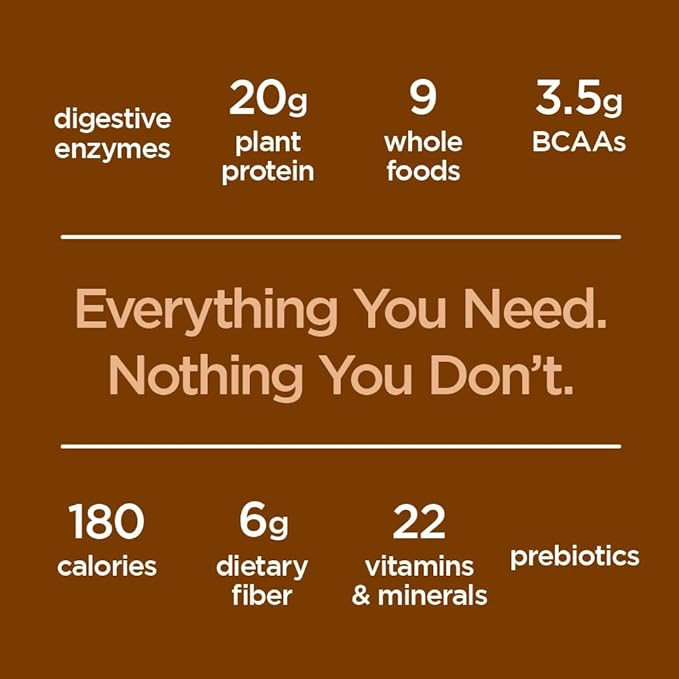 Naturade Vegansmart Plant Based Vegan Protein Powder - All-in-One Nutritional Shake Protein Blend - Gluten Free & Non-GMO - Chocolate (15 Servings) 24.3 Oz