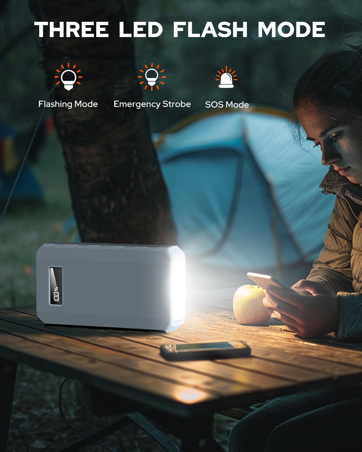 SinKeu 24000mAh Portable Charger Power Bank, 88Wh Portable Power Bank with AC Outlet, QC 3.0 USB/USB-C, DC Output, Led Flashlight, Portable Battery Charger for Home Camping Travel Power Backup