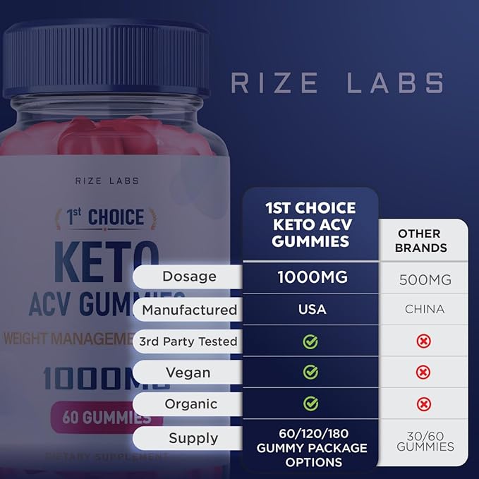 1st Choice Keto ACV Gummies - Advanced Weight Loss Support with Apple Cider Vinegar + ACV Supplement Belly Fat Diet (180 Gummies)
