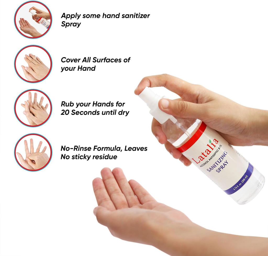 Hand Sanitizer Spray - Pack of 6 Unscented Spray Hand Sanitizer for Hands (6.67 Fl oz)