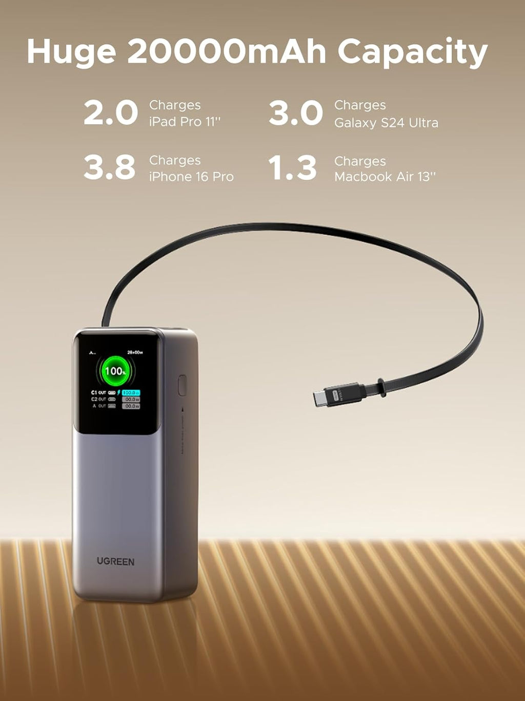 UGREEN Nexode Power Bank 20000mAh 165W with Built-in USB C Cable Laptop Travel Portable Charger, 100W Input, Fast Charging for MacBook Pro/Air/iPhone 16/iPad Pro/Galaxy S25 Ultra/Dell/HP and More