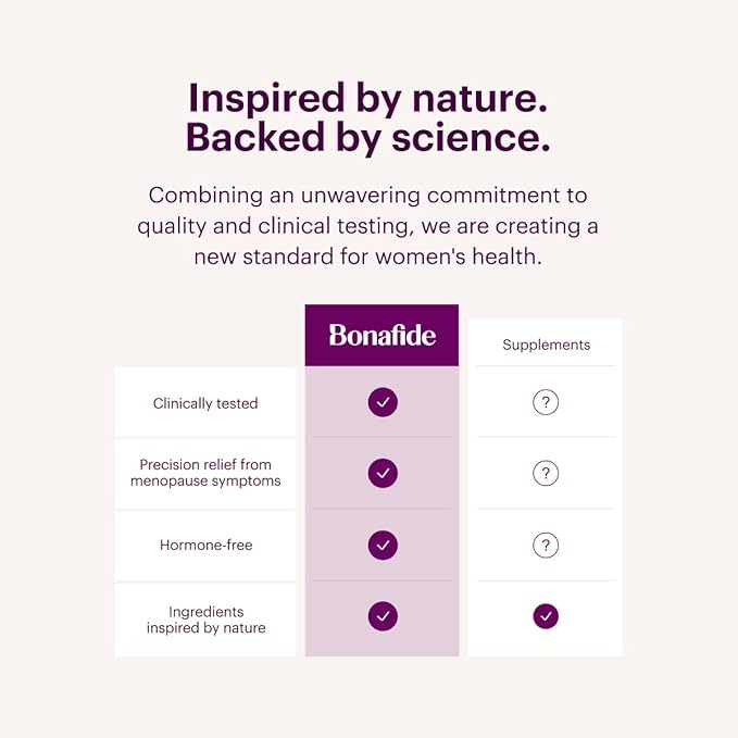Relizen by Bonafide. Relief from Menopausal Hot Flashes & Night Sweats. — 3-Month Supply (180 Tablets)-VitarraWellness