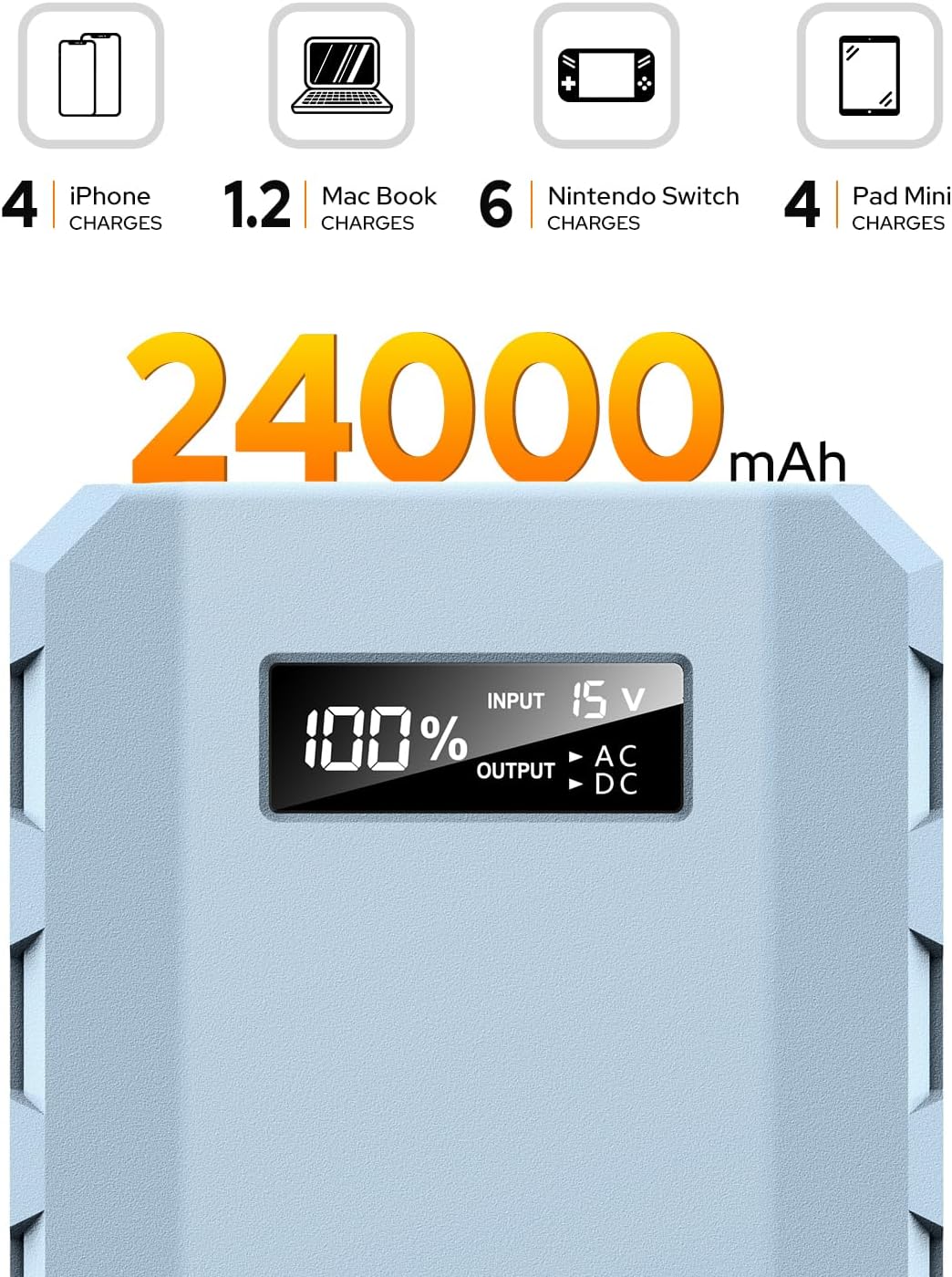 SinKeu 24000mAh Portable Charger Power Bank, 88Wh Portable Power Bank with AC Outlet, QC 3.0 USB/USB-C, DC Output, Led Flashlight, Portable Battery Charger for Home Camping Travel Power Backup