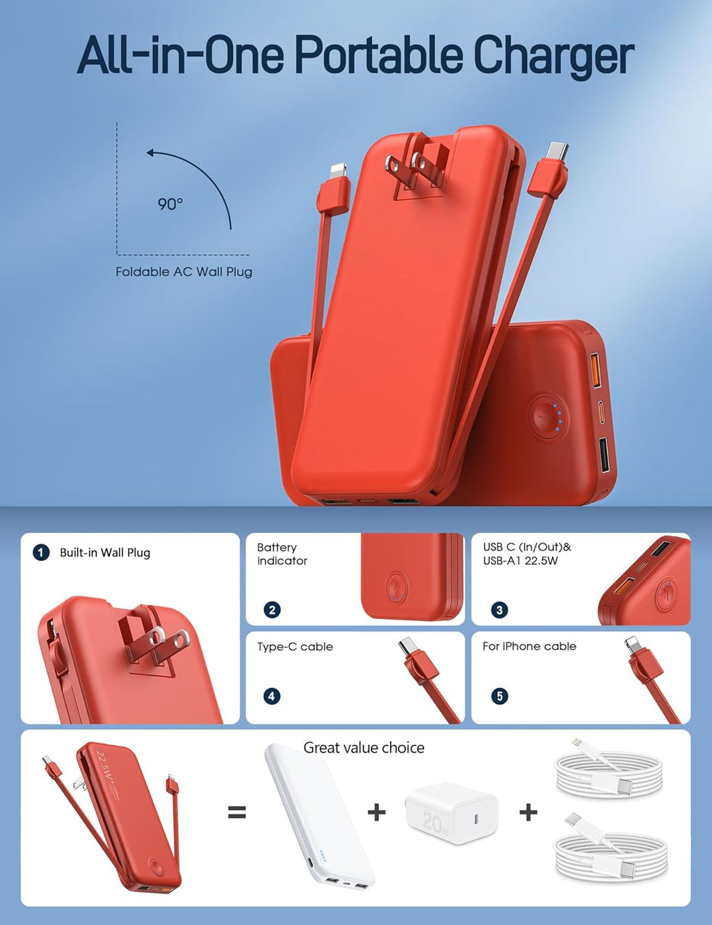 Portable Charger with Built in Cable and AC Wall Plug, USB C Power Bank 12000mAh 22.5W Super Fast Charging, Lightweight Portable Phone Charger Travel Battery Pack for iPhone, Samsung, Tablets (Red)