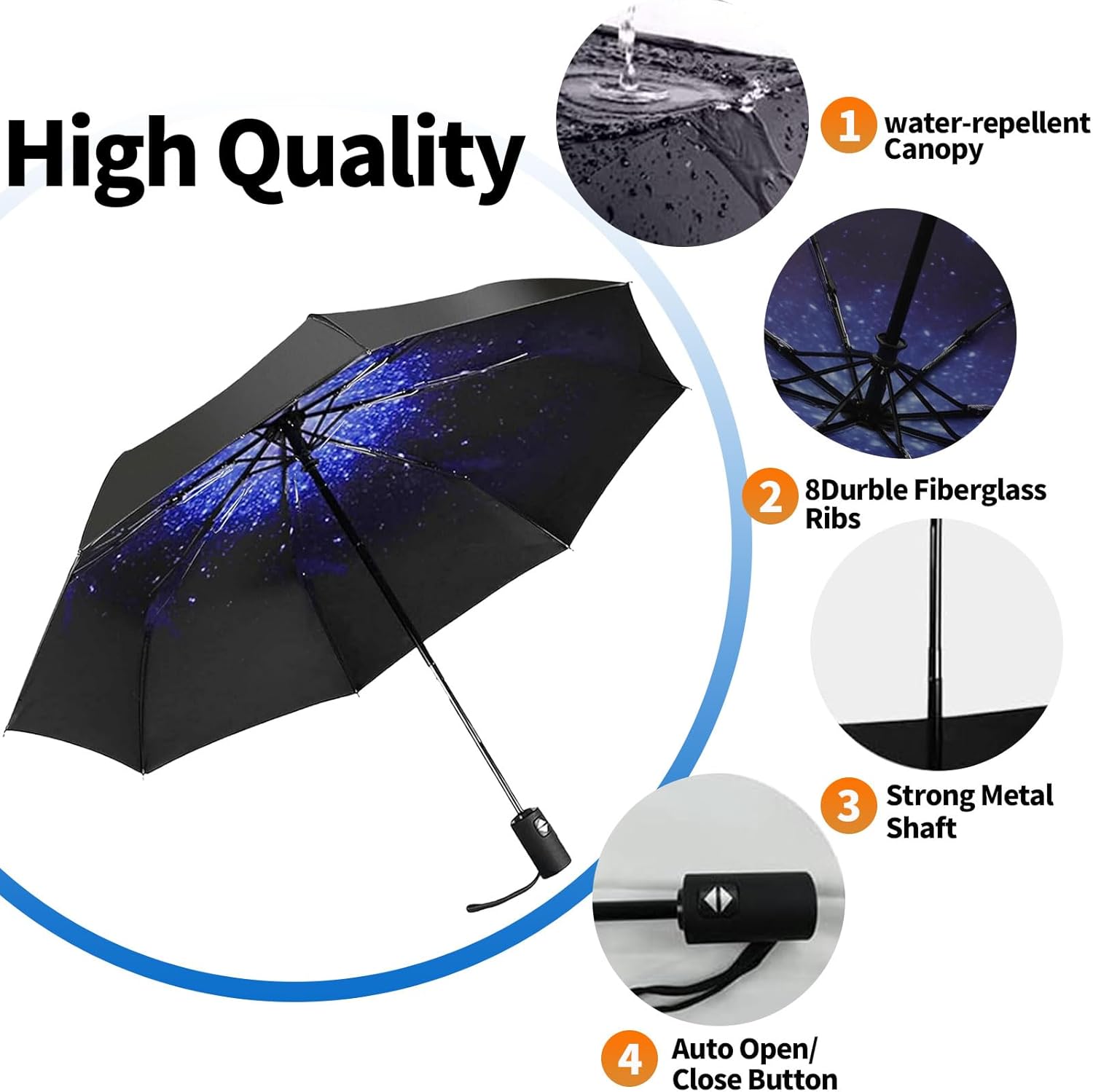 LLanxiry Compact Travel Umbrella, Mini Windproof Umbrellas for Rain & Sun, Small Lightweight Outdoor UV Umbrella, Portable Folding Umbrellas for Travel