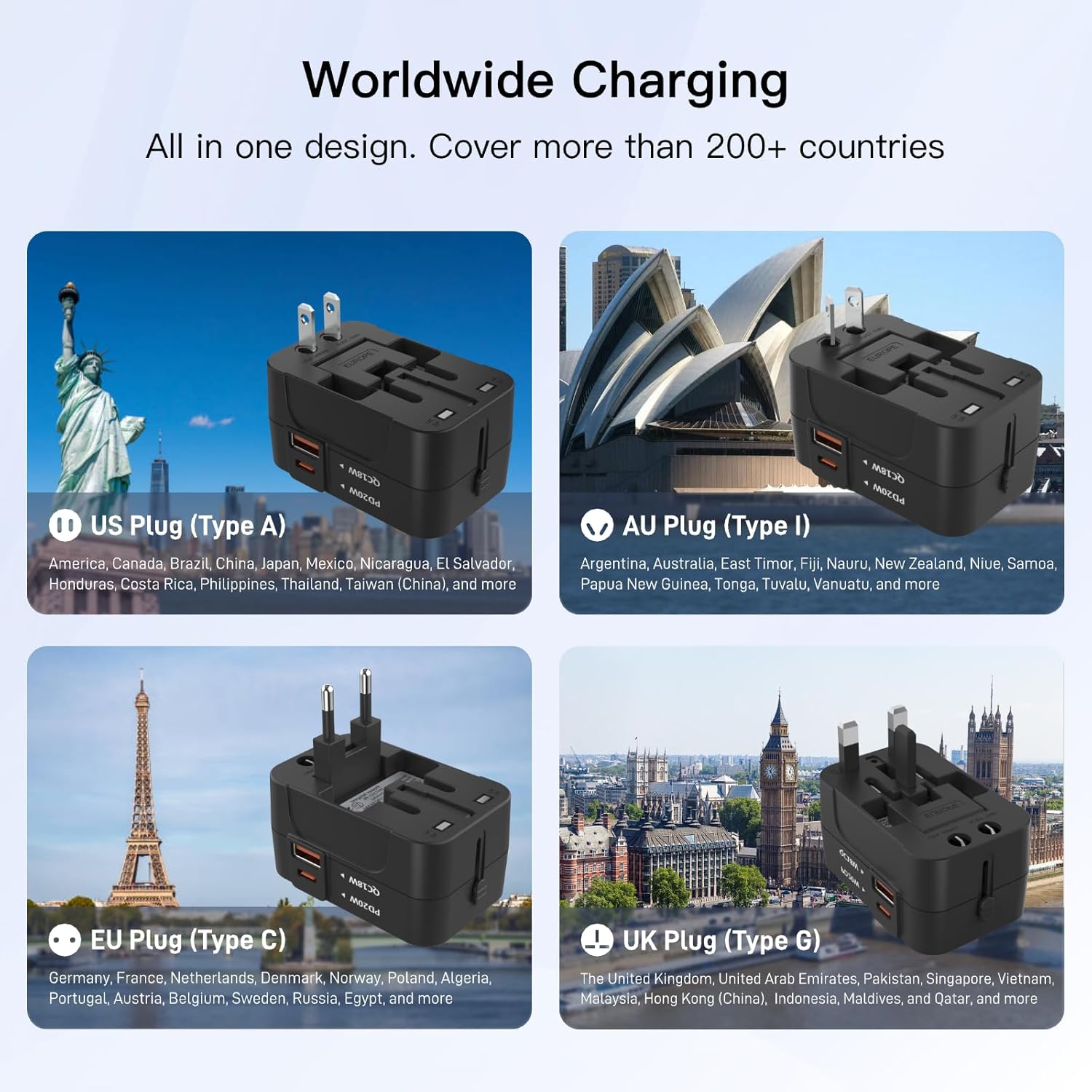 Universal Travel Adapter - 1 USB-C & 1 USB-A Fast Charging Travel Charger, Worldwide Plug Adapter for EU UK USA AU, Black