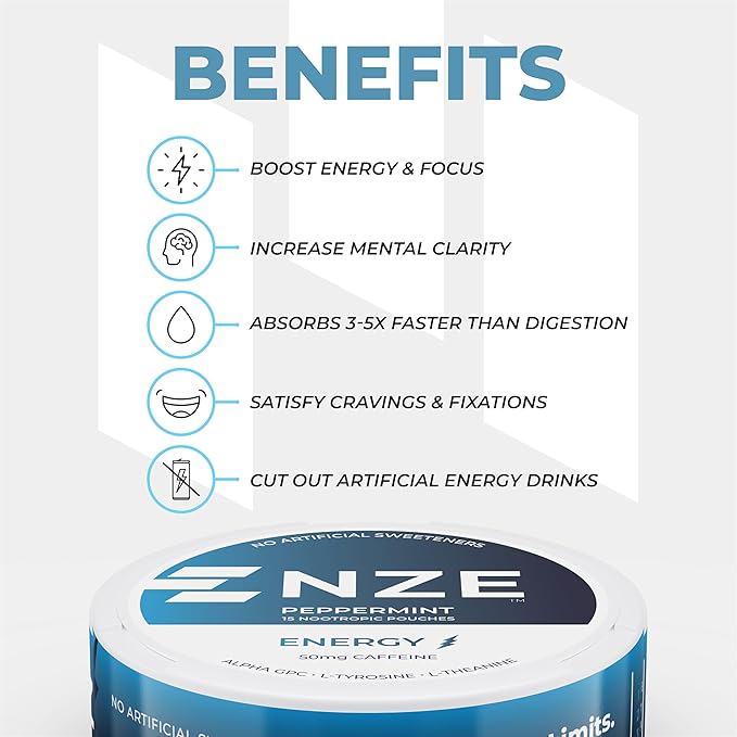 NZE Caffeine Nootropic Pouches (Peppermint) - Nootropic Energy Pouches with 50mg Caffeine, Alpha GPC, L-Tyrosine & L-Theanine with No Sugar or Artificial Sweeteners - 15 Nicotine Free Pouches Per Can