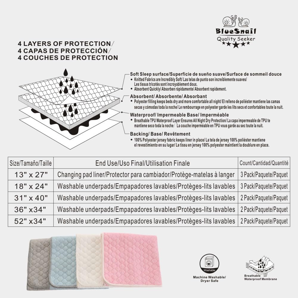 BlueSnail Washable Underpads,Super Absorbent and Waterproof Bed Pds, Portable and Reusable Incontinence Pads for Toddler,Adults,Elderly and Pets (31" x 40" Pack of 2)(White)