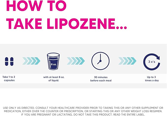 Lipozene Diet Pills - Weight Loss Supplement - 4 Bottles of 30 Capsules Each, a Total of 120 Capsules!