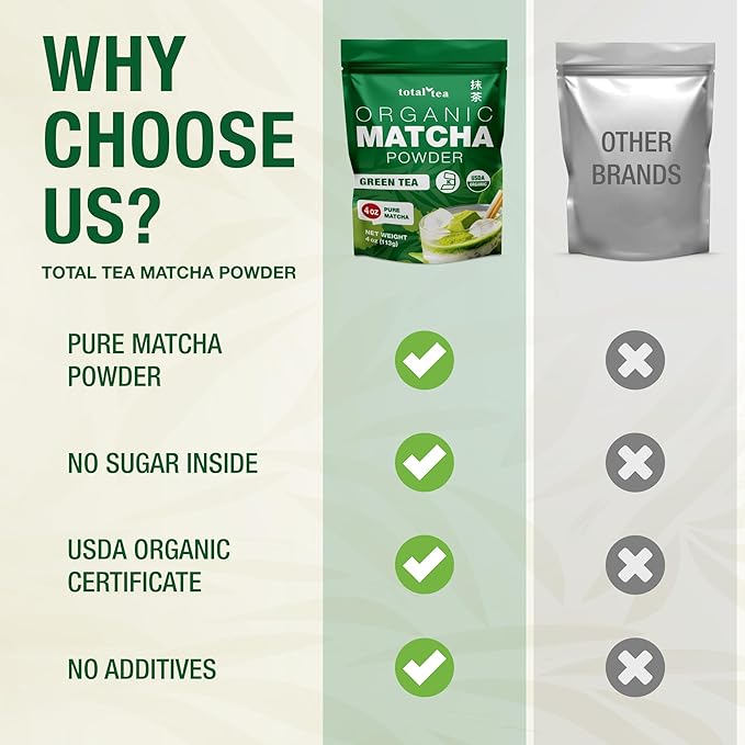 Organic Matcha Green Tea Powder (4-Oz) – Certified USDA Organic Powder for Matcha Latte, Tea, and Smoothies – Kosher, Non-Gmo, Antioxidant Rich by Total Tea