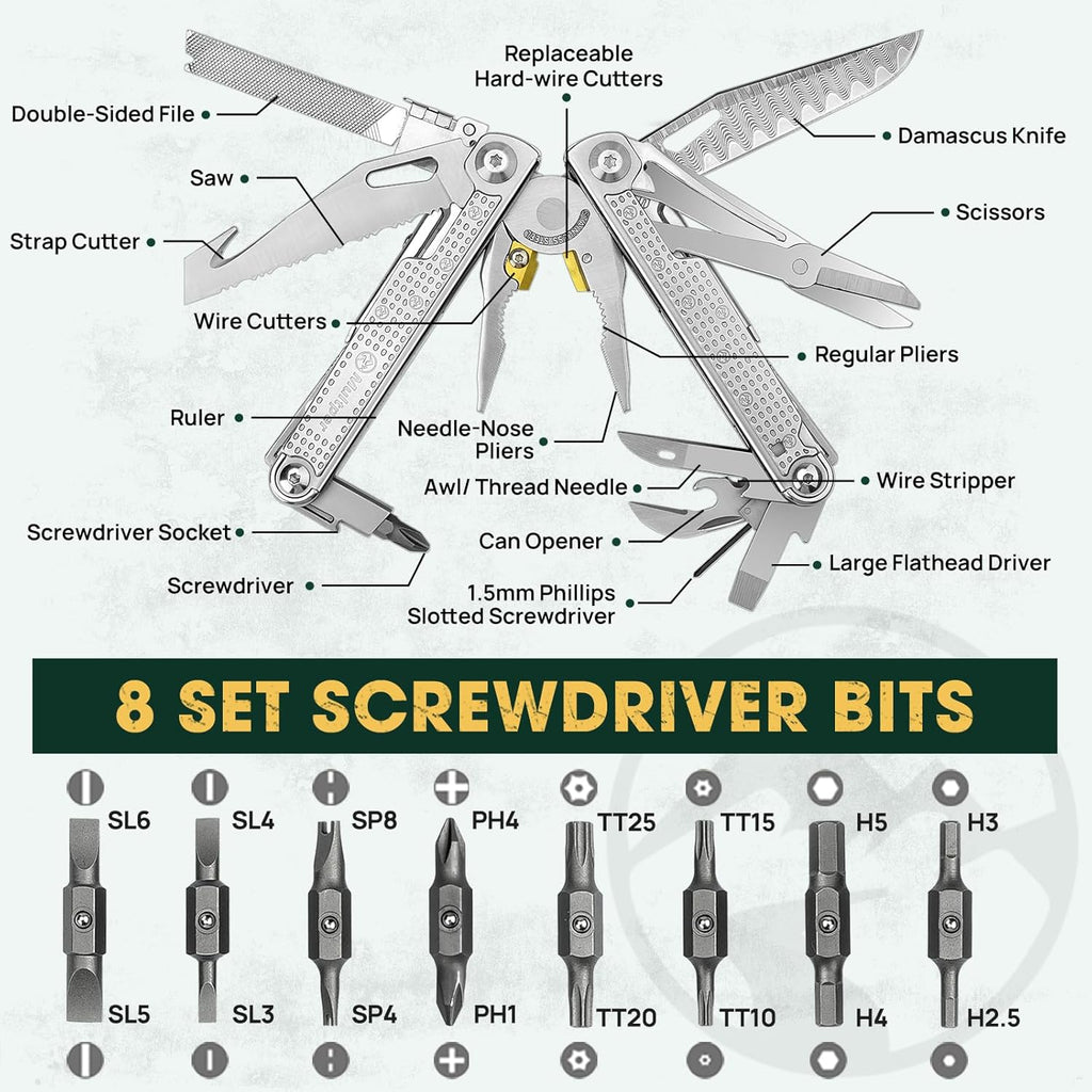 Multitools Pliers Pro, Upgraded Multi Tool With Damascus Knife, Replaceable Wire Cutters and Screwdirver Set, Foldable Multitools with Scissors, Screwdriver, Ideal for Camping,Survival, Repair