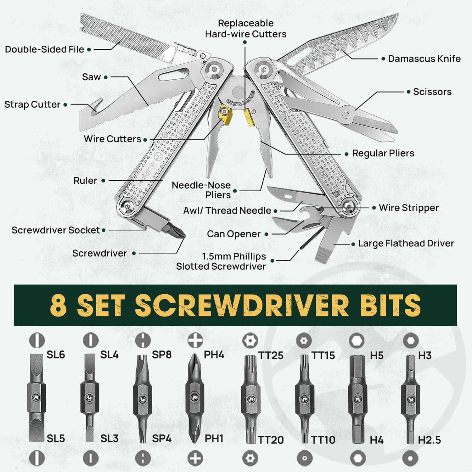 Multitools Pliers Pro, Upgraded Multi Tool With Damascus Knife, Replaceable Wire Cutters and Screwdirver Set, Foldable Multitools with Scissors, Screwdriver, Ideal for Camping,Survival, Repair