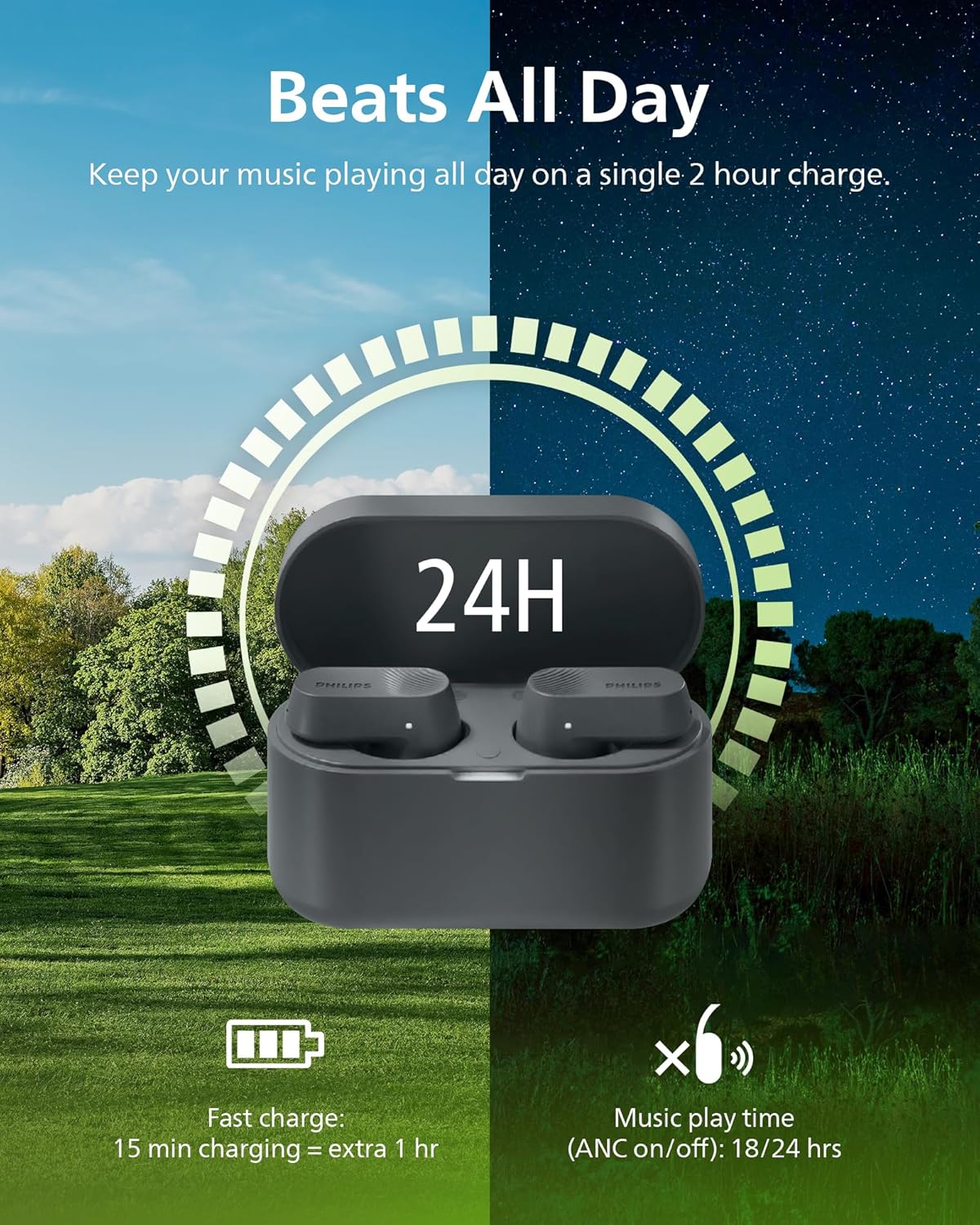 PHILIPS TAT3519 Wireless Earbuds,True Wireless Headphones with Noise Canceling Pro,Dynamic Bass,Clear Call,24 H Battery Life,Fast Charging,Bluetooth 5.3,IPX4,App/Touch Control,Black